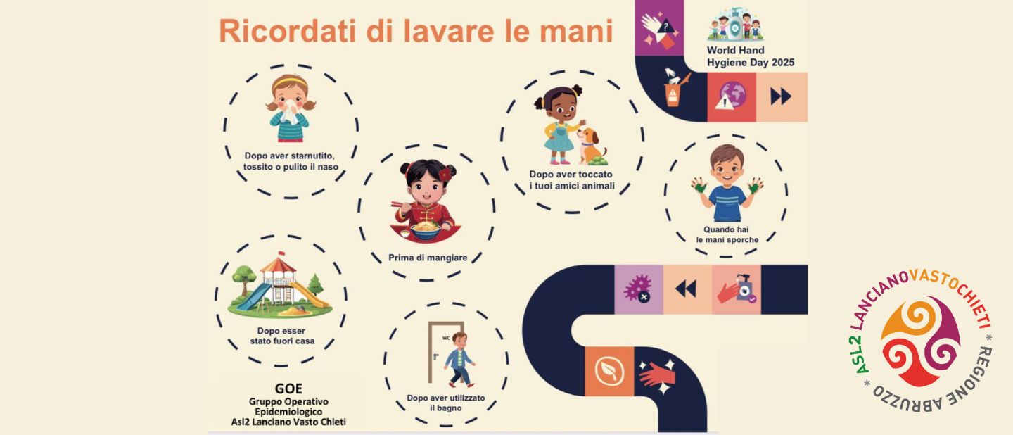 "Guanti, a volte. Igiene delle mani, sempre", settimana per l'igiene delle mani da lunedì 5 maggio 2025